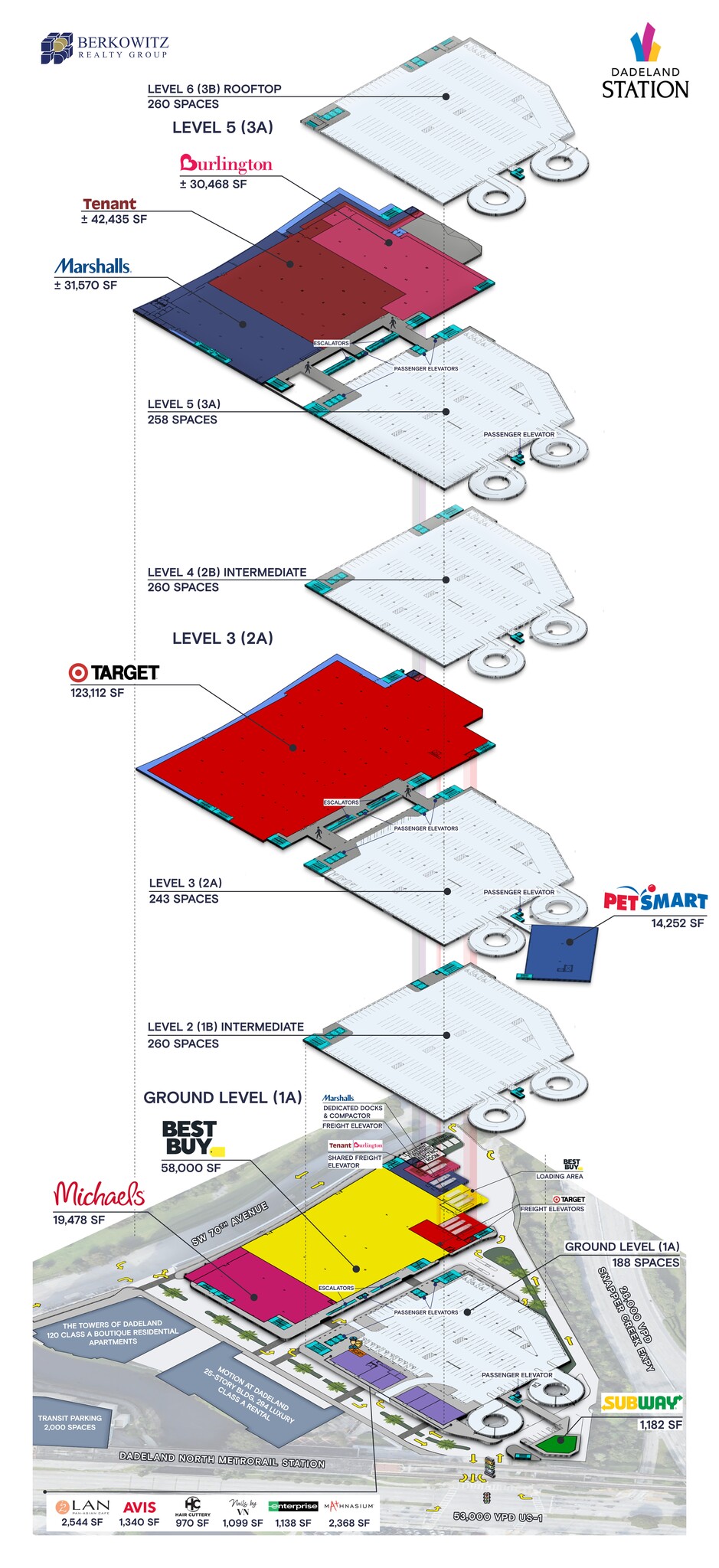 8312 US 1, Kendall, FL for lease Site Plan- Image 1 of 1