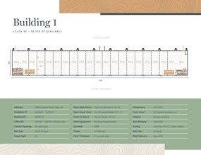 1485 Goodwin Rd, Apex, NC for lease Site Plan- Image 2 of 2
