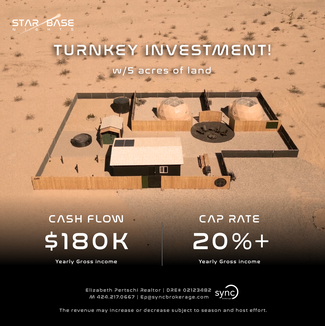 More details for 4351 Meriwether, Twentynine Palms, CA - Specialty for Sale