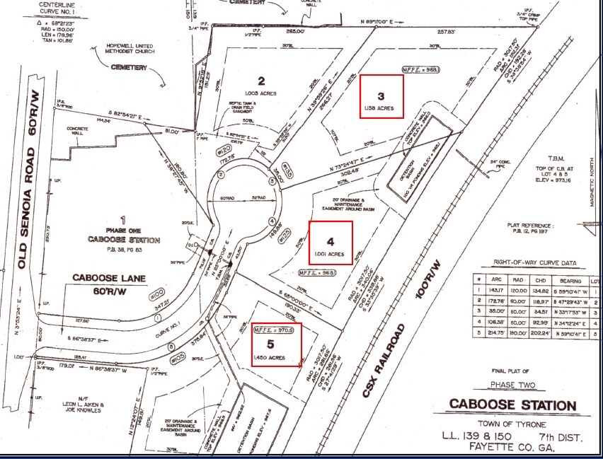 135 Caboose Ln, Tyrone, GA for sale Primary Photo- Image 1 of 1