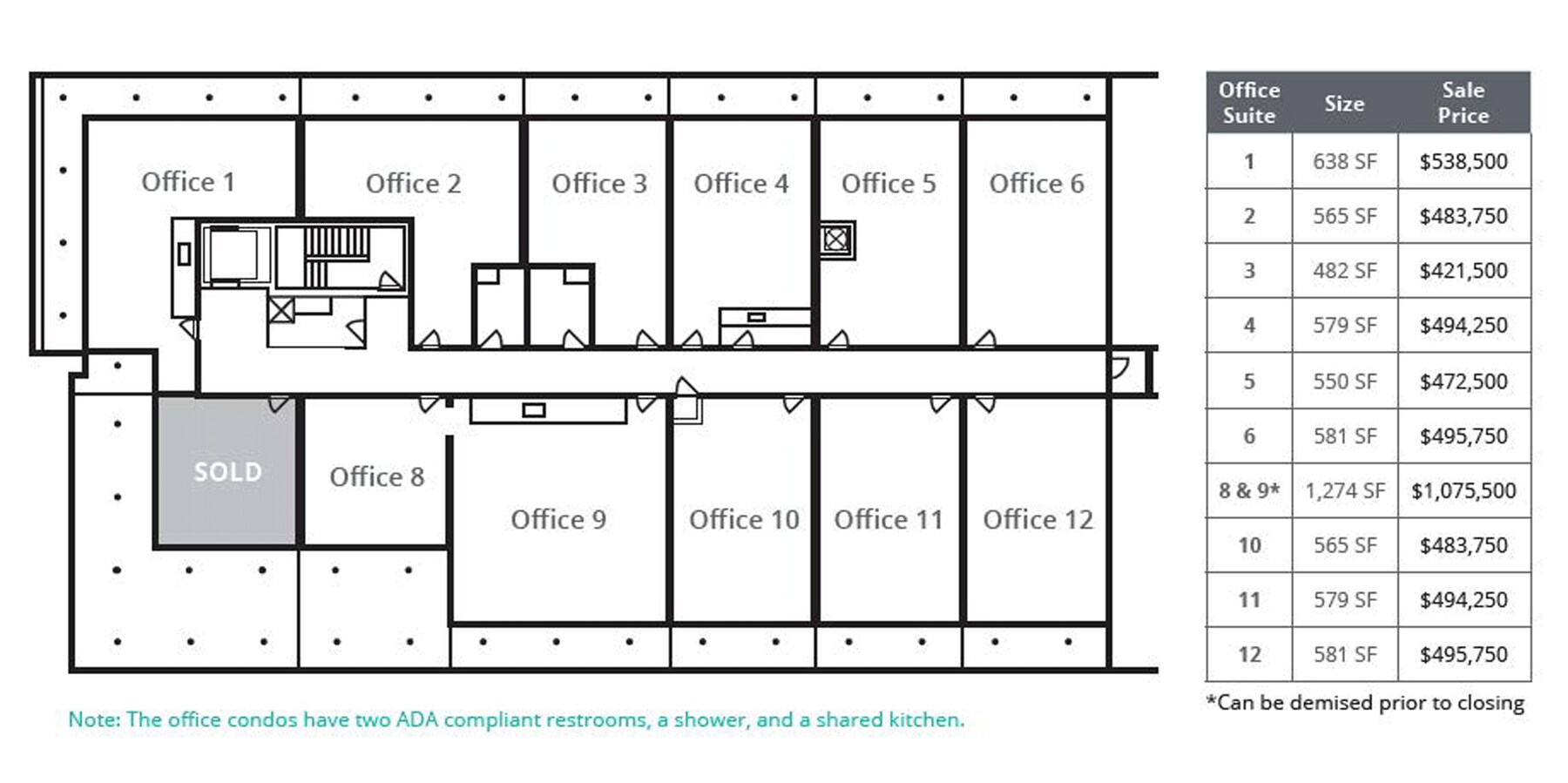 567 Ponce de Leon Ave, Atlanta, GA 30308 - Unit 10 - - Interior Photo - Image 1 of 1