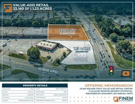 Value-Add Retail Center - NNN Property