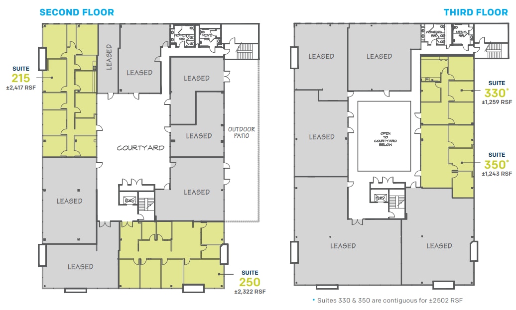 1010 Turquoise St, San Diego, CA for lease Interior Photo- Image 1 of 1
