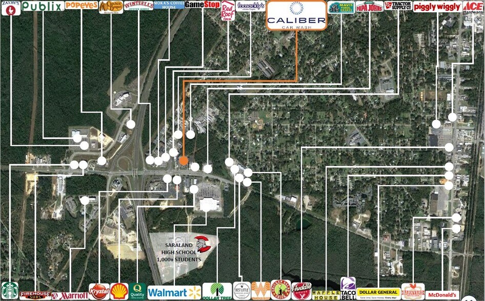 1204 Industrial Pky, Saraland, AL 36571 Caliber Car Wash