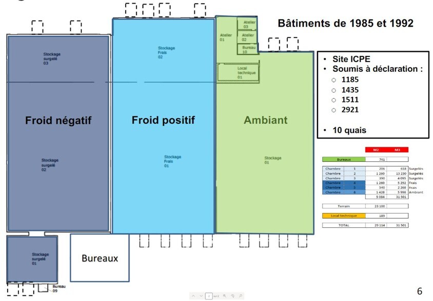 Industrial in Langon for lease - Building Photo - Image 2 of 2