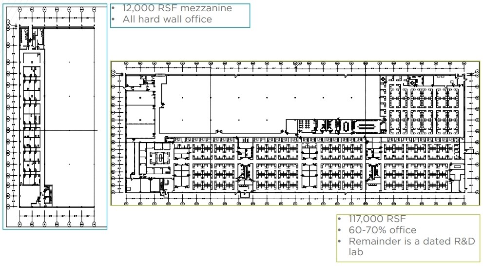 3039 Cornwallis Rd, Durham, NC 27709
