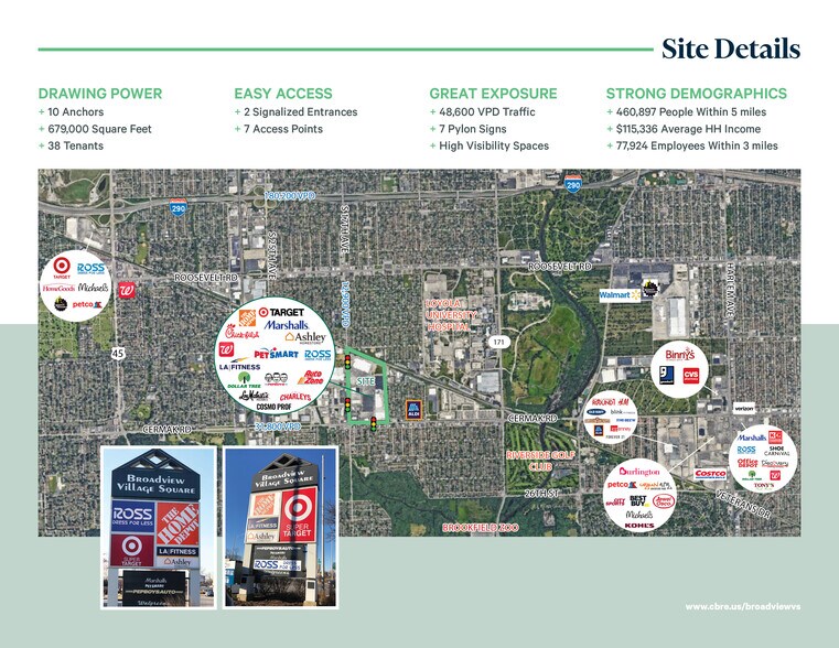 300-700 Broadview Village Sq, Broadview, IL for lease - Aerial - Image 2 of 31