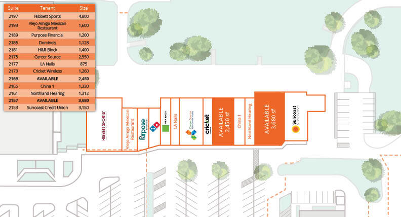 2197 NW 11th Dr, Chiefland, FL for lease - Site Plan - Image 3 of 3