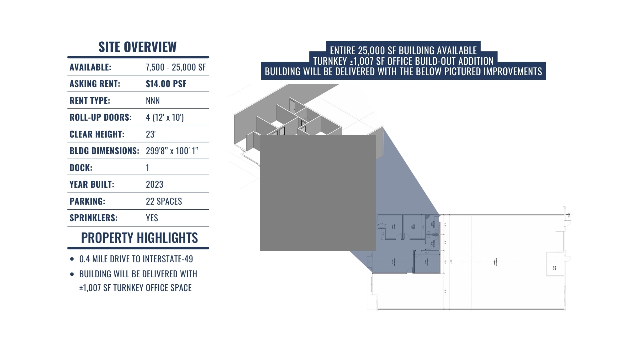 3744 Wagon Wheel Rd, Springdale, AR for lease Interior Photo- Image 1 of 21