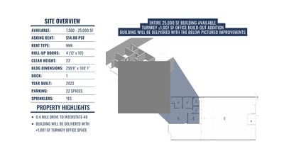 3744 Wagon Wheel Rd, Springdale, AR for lease Interior Photo- Image 1 of 21