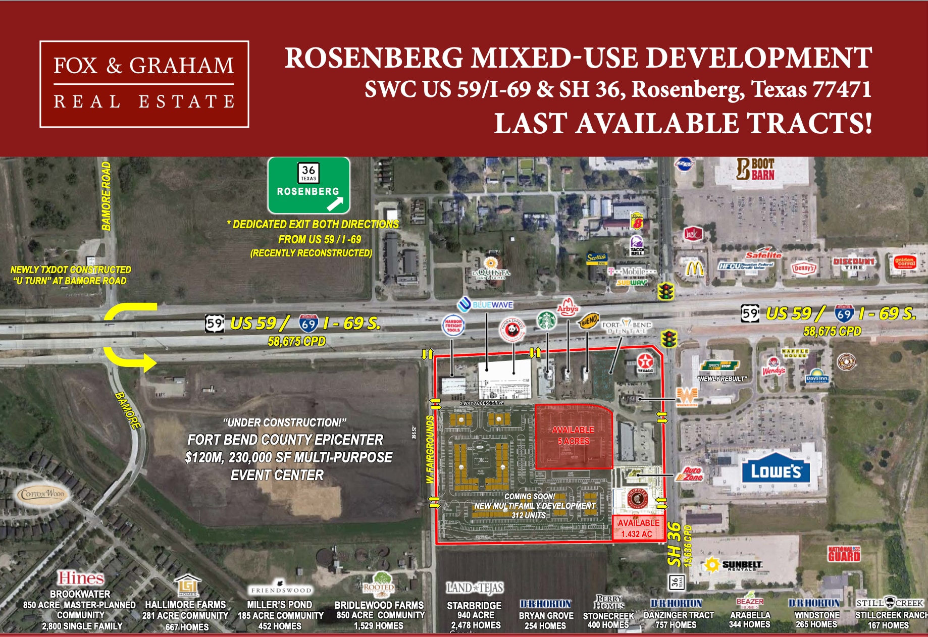 SWC US 59/I-69 & SH 36, Rosenberg, TX for sale Aerial- Image 1 of 5