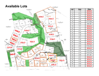 More details for Business Ct, Hampden, ME - Land for Sale