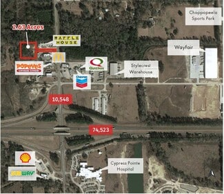 More details for 2.6 Acres South Airport Road, Hammond, LA - Land for Sale