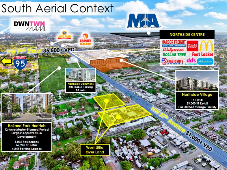 8801 27th Avenue, Miami, FL for sale - Aerial - Image 3 of 5