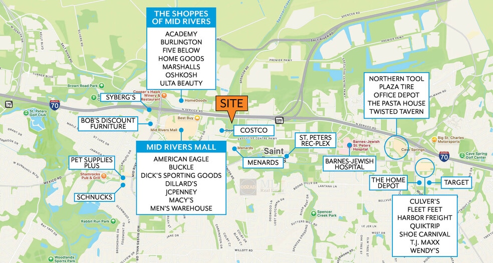 Spencer Rd, Saint Peters, MO for sale - Building Photo - Image 2 of 3