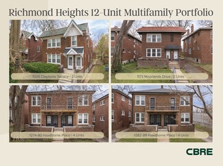 More details for Richmond Heights 12-Unit Portfolio – Multifamily for Sale, Saint Louis, MO