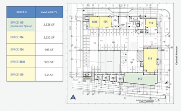 SWC Central & Coolidge St ave, Phoenix, AZ for lease Site Plan- Image 2 of 2