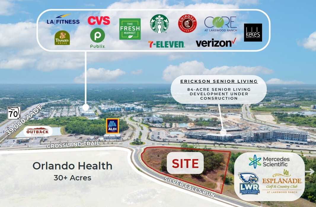 5875 Crossland Trl, Lakewood Ranch, FL for lease Aerial- Image 1 of 5