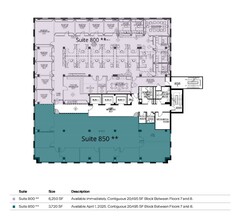 7735 Old Georgetown Rd, Bethesda, MD for lease Floor Plan- Image 1 of 1