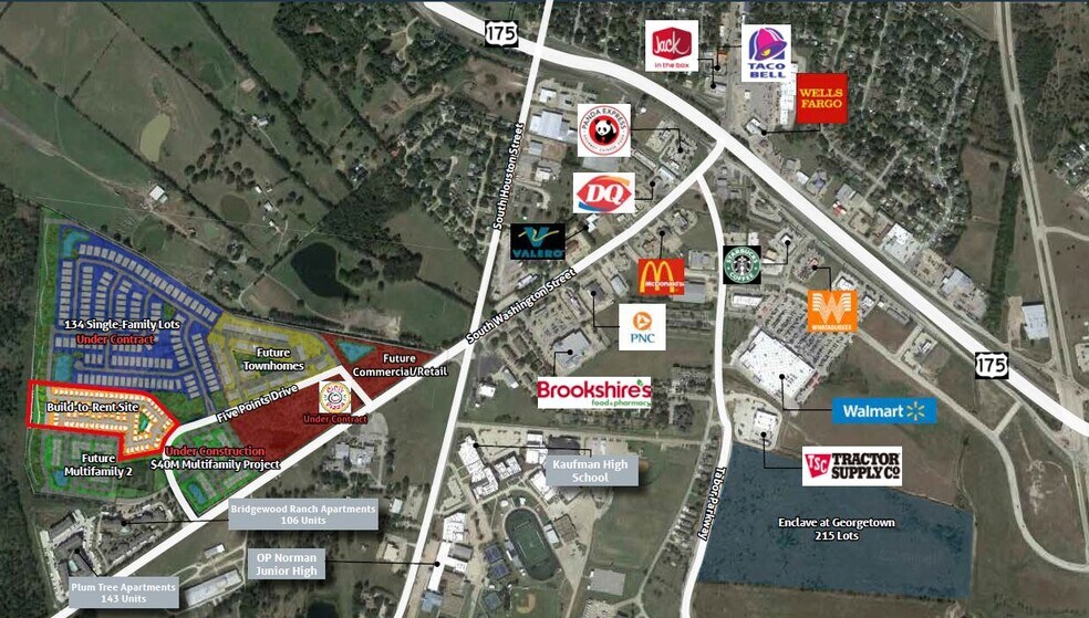 South Washington Street and Lakeside Drive, Kaufman, TX for sale - Building Photo - Image 1 of 1