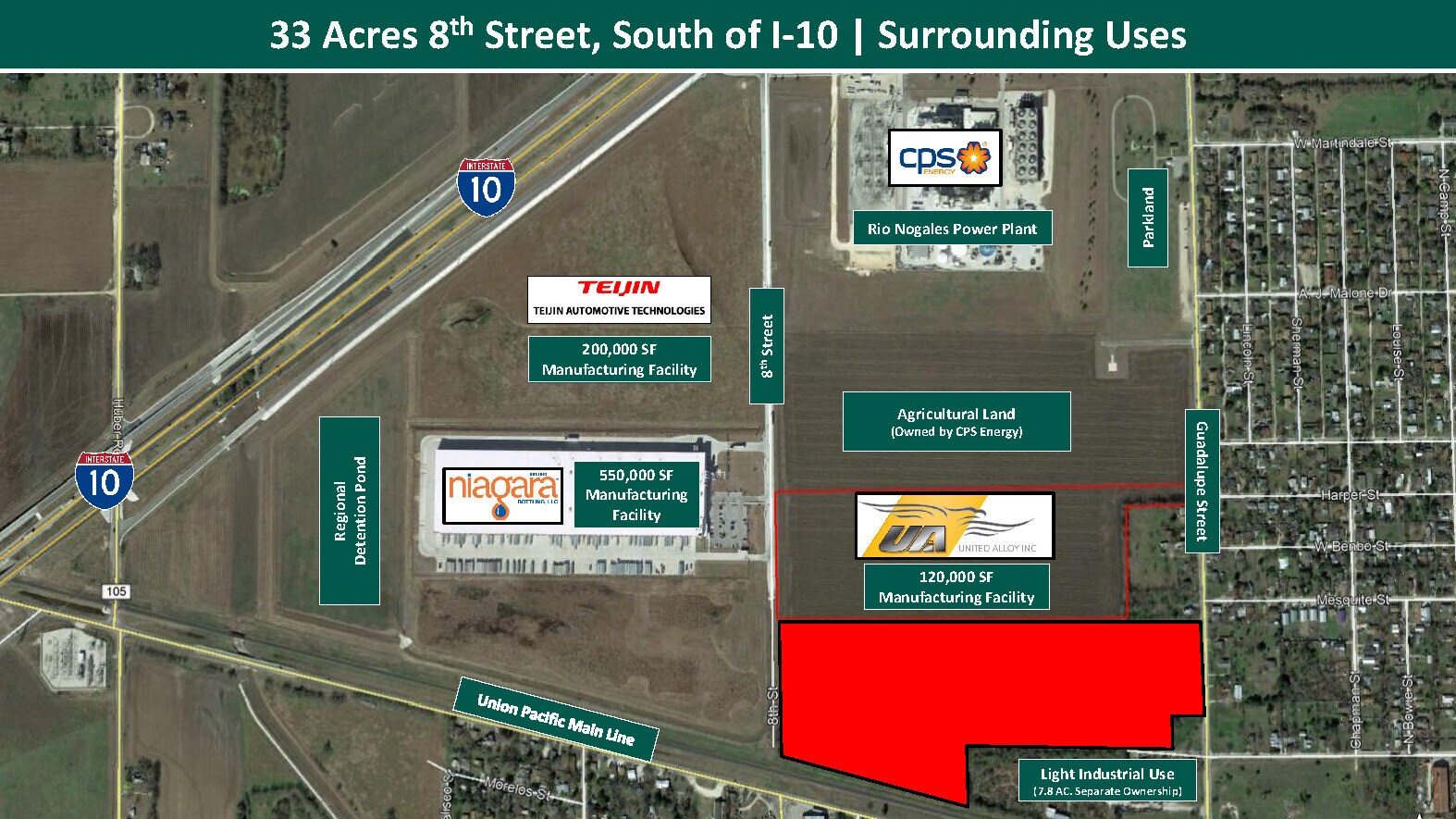 N Guadalupe St, Seguin, TX 78155