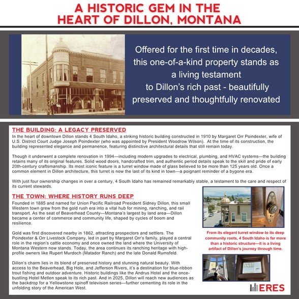 4 S Idaho St, Dillon, MT for sale - Other - Image 3 of 33