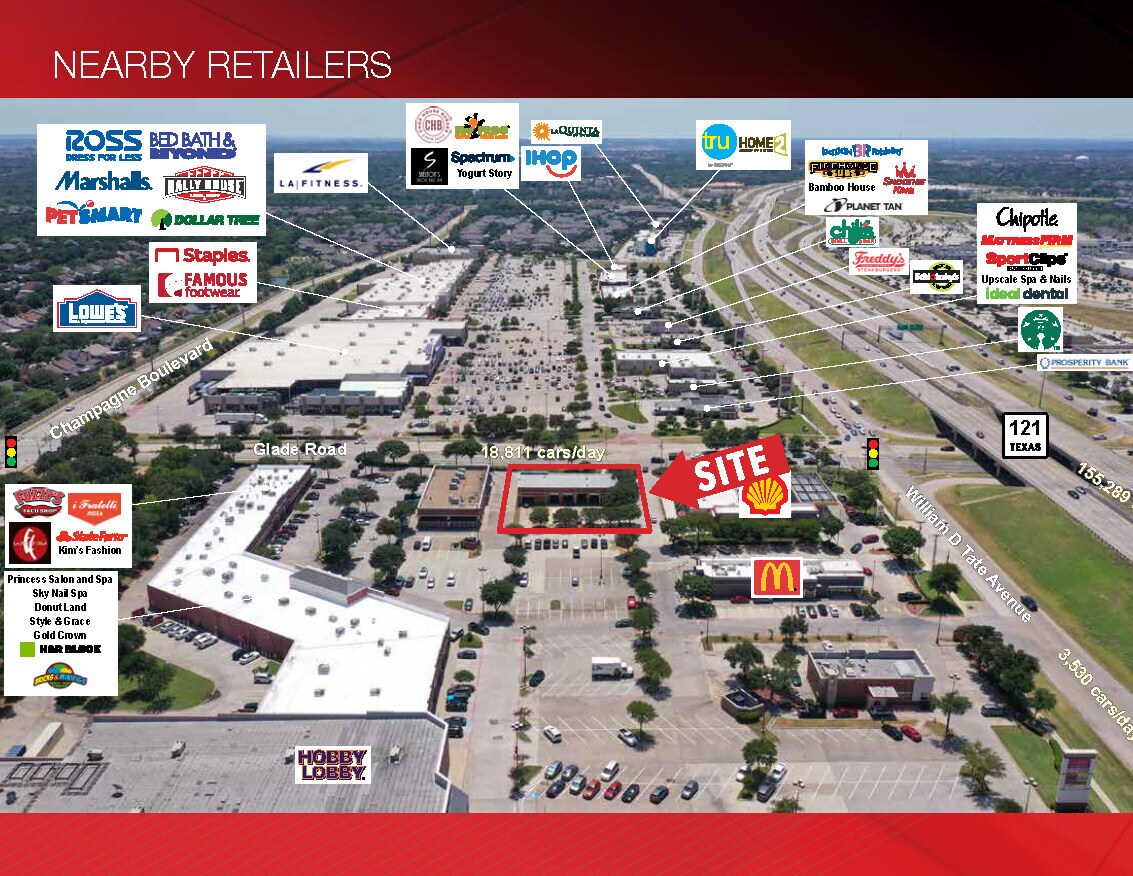 2050 Glade Rd, Grapevine, TX 76051