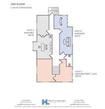 1515 8th Ave, Fort Worth, TX for lease Floor Plan- Image 1 of 1