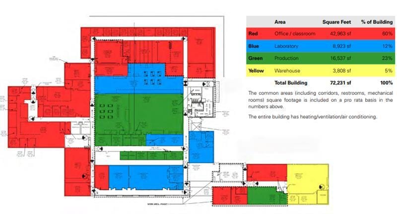 1213 Bakers Way, Manhattan, KS for lease Floor Plan- Image 1 of 1