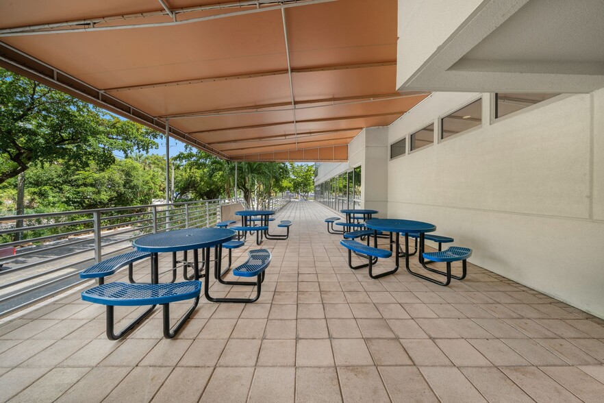 200 W Cypress Creek Rd, Fort Lauderdale, FL for lease - Building Photo - Image 2 of 2