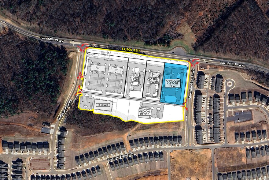 Fort Mill Pkwy & Hillside Roll rd, Fort Mill, SC for lease - Aerial - Image 3 of 4