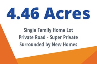 More details for 1852 Percy, Highland, MI - Land for Sale