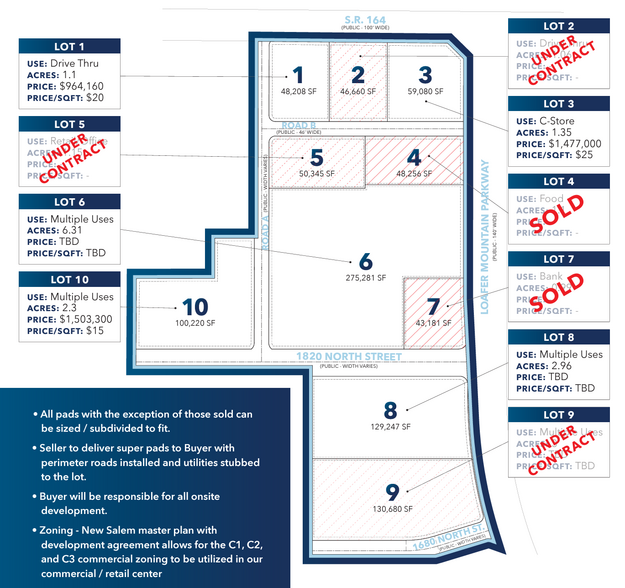 New Salem Development Pad 14, Salem, UT for sale - Building Photo - Image 2 of 3