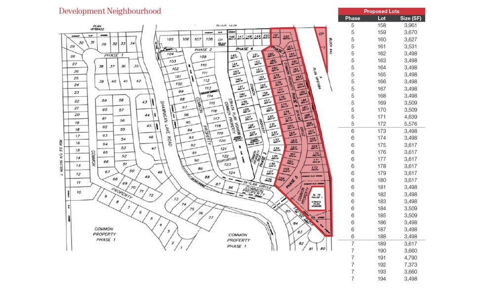 1051 Gammon Way, Shawnigan Lake, BC for sale - Site Plan - Image 2 of 5