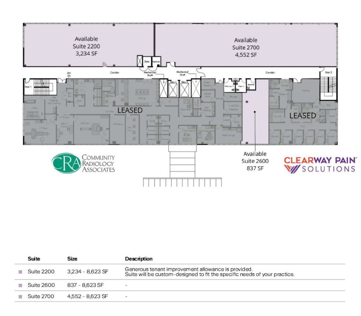 7140 Contee Rd, Laurel, MD for lease Floor Plan- Image 1 of 1