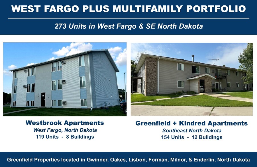 West Fargo Plus portfolio of 9 properties for sale on LoopNet.com - Other - Image 1 of 15