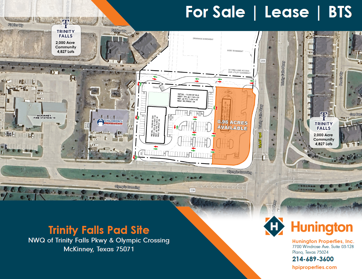 NWQ of Trinity Falls Pkwy & Olympic Crossing, McKinney, TX for lease Primary Photo- Image 1 of 2