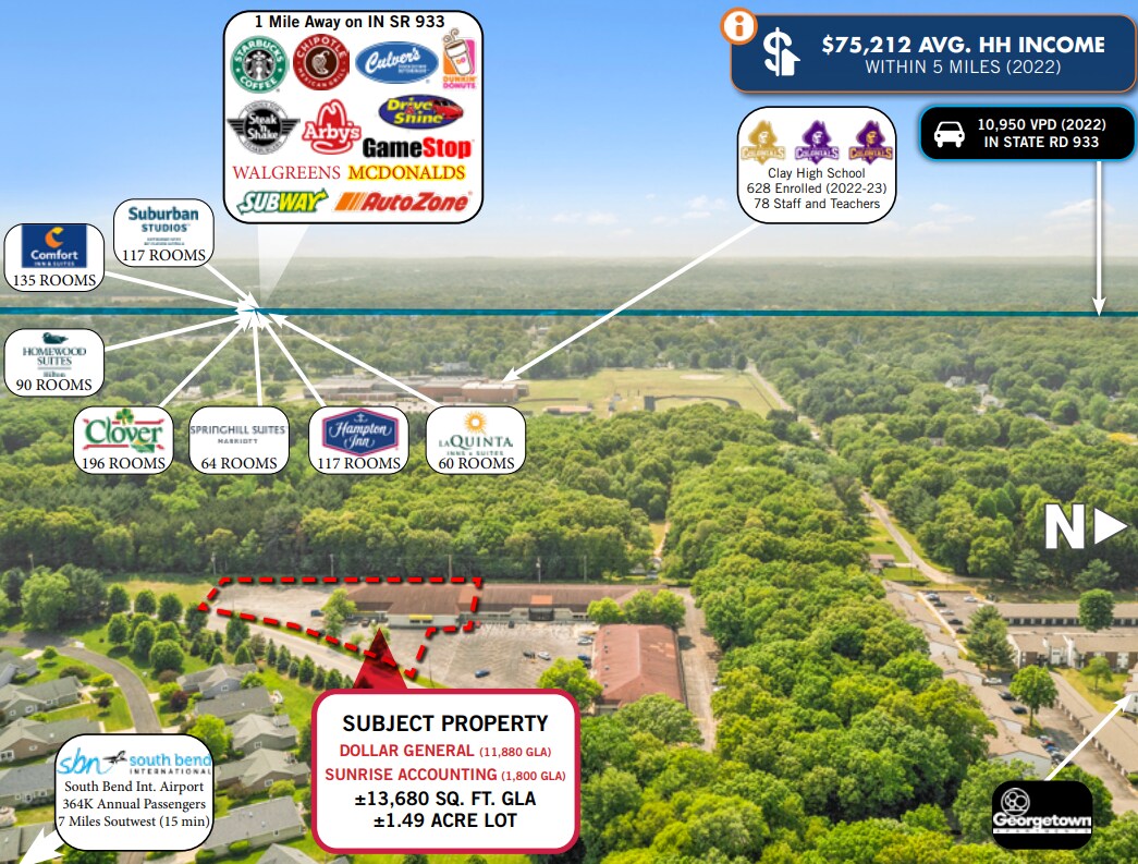 52303 Emmons Rd, South Bend, IN for sale Building Photo- Image 1 of 1