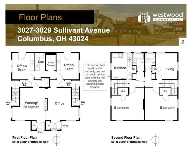 3027 Sullivant Ave, Columbus, OH for sale - Floor Plan - Image 2 of 32