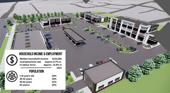 Elan Commercial - Commercial Real Estate