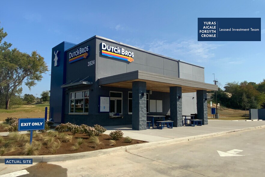 3924 Troup, Tyler, TX 75703