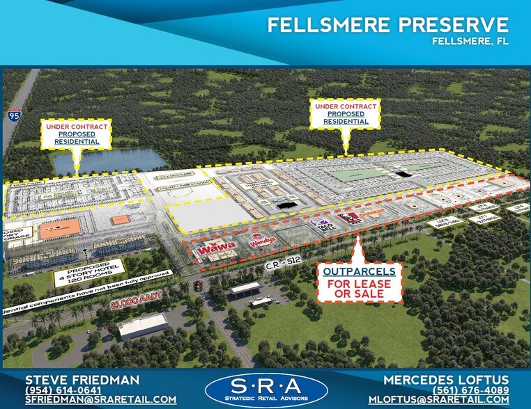 County Rd 512, Sebastian, FL for sale - Primary Photo - Image 1 of 1