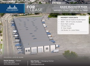 3503-3719 Polk St, Houston, TX - AERIAL  map view - Image1