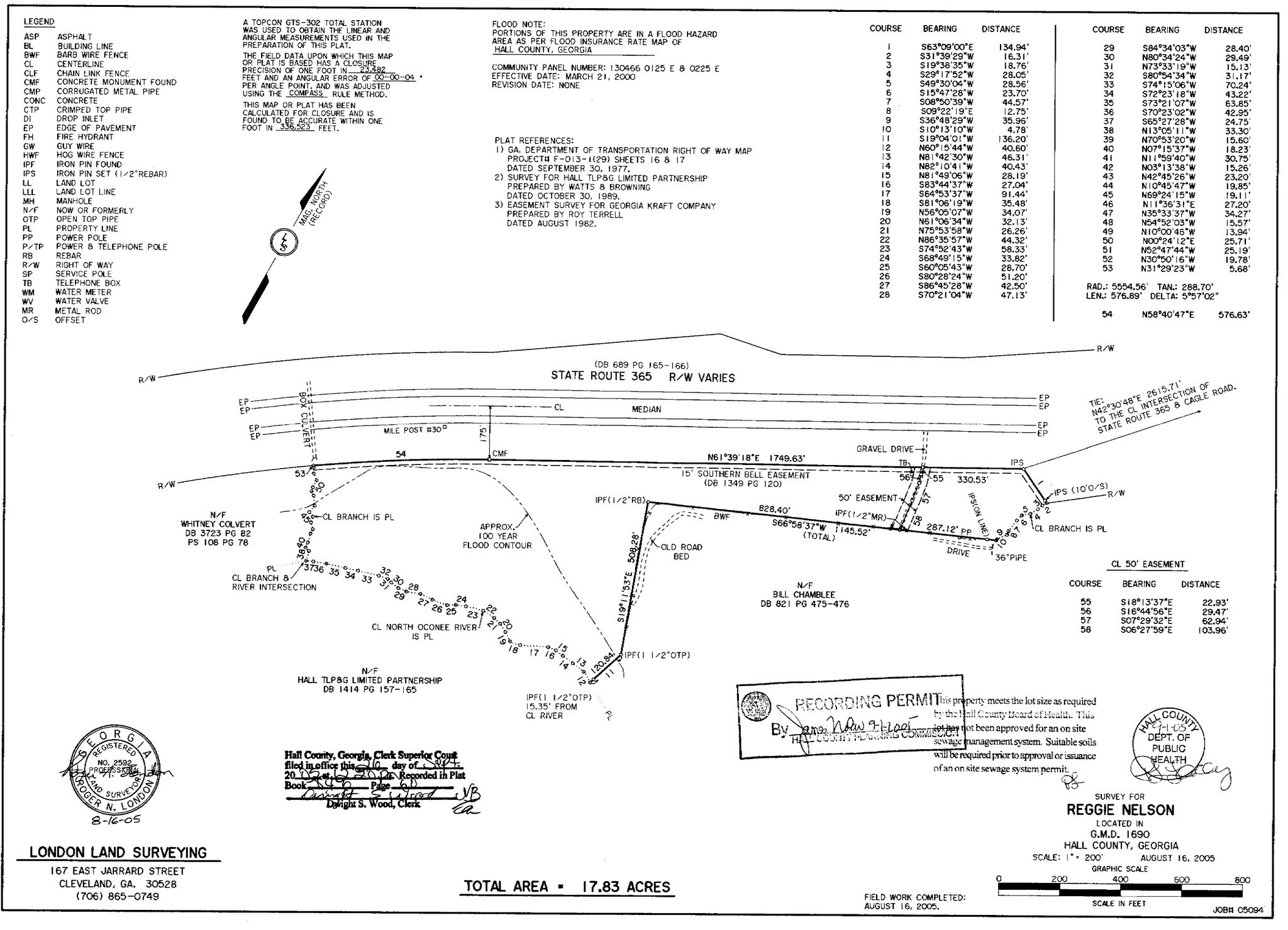3888 Hwy 365, Lula, GA 30554 Inland Port Area