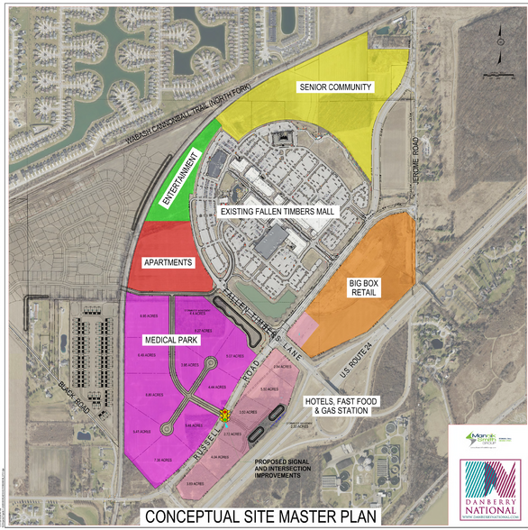 Russell Rd, Maumee, OH for sale - Site Plan - Image 1 of 3