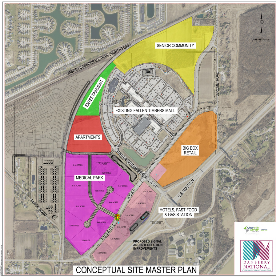 Site Plan