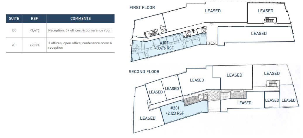 910 Hale Pl, Chula Vista, CA for lease Floor Plan- Image 1 of 2