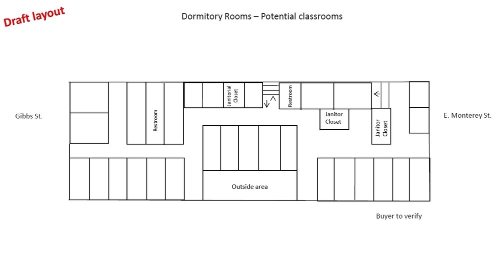 Janitor Room Dimensions