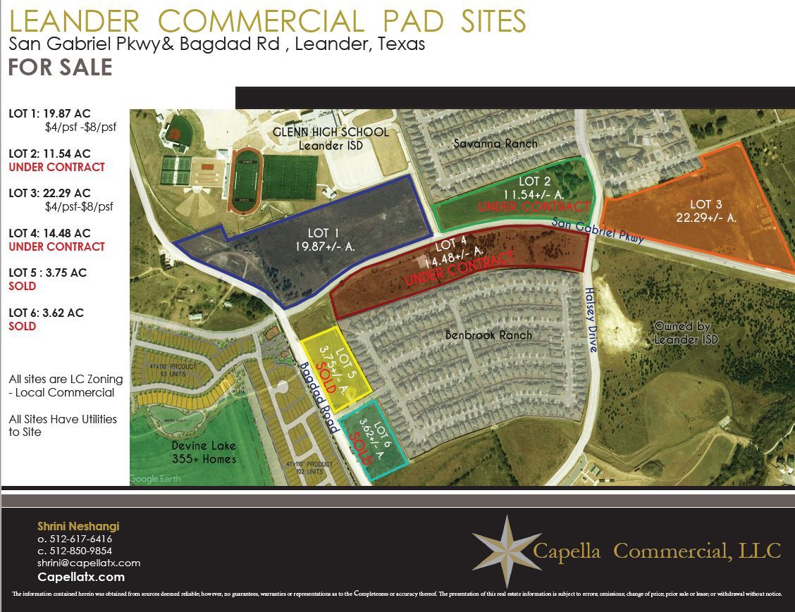 San Gabriel Pkwy, Leander, TX for sale Primary Photo- Image 1 of 1