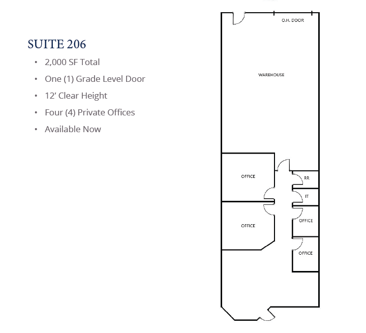 1500 Northpark Dr, Fort Worth, TX for lease Floor Plan- Image 1 of 1